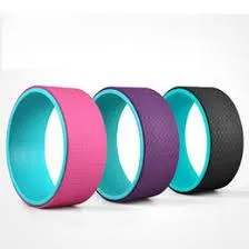 Τροχός γιόγκα